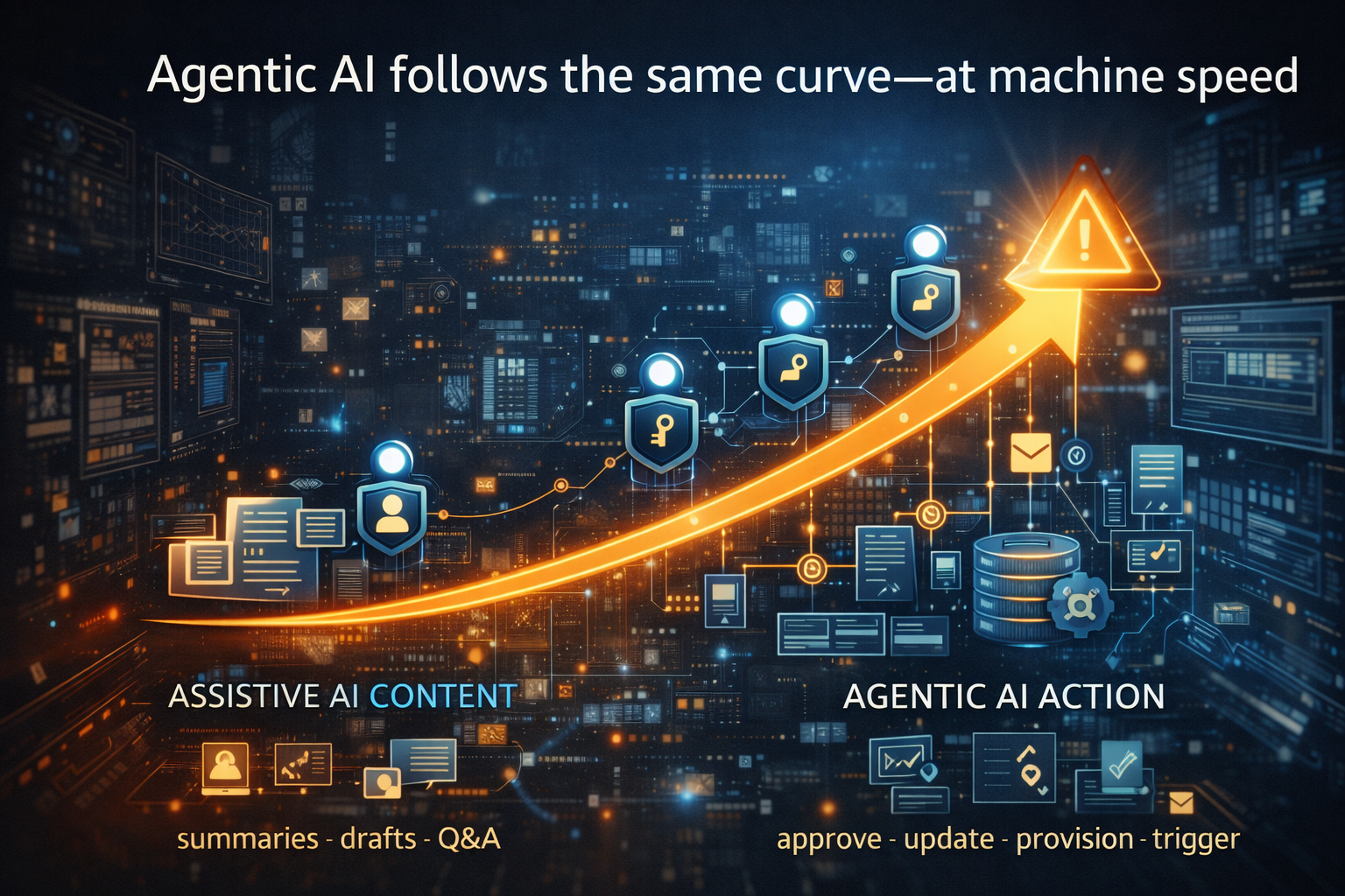 enterprise AI agents