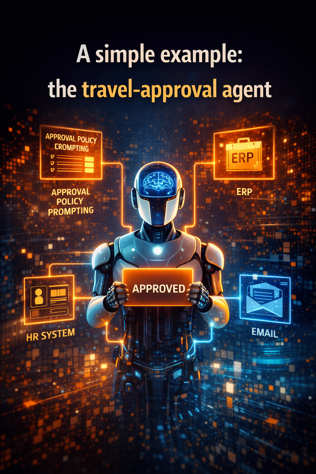 A simple example: the travel-approval agent