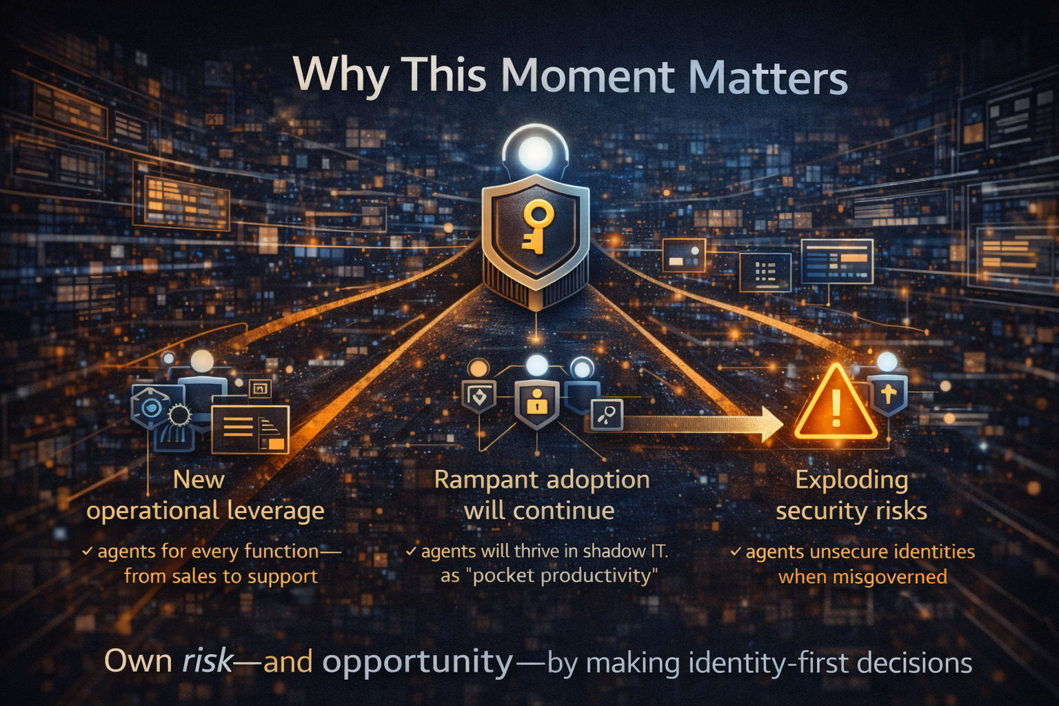 Why This Moment Matters