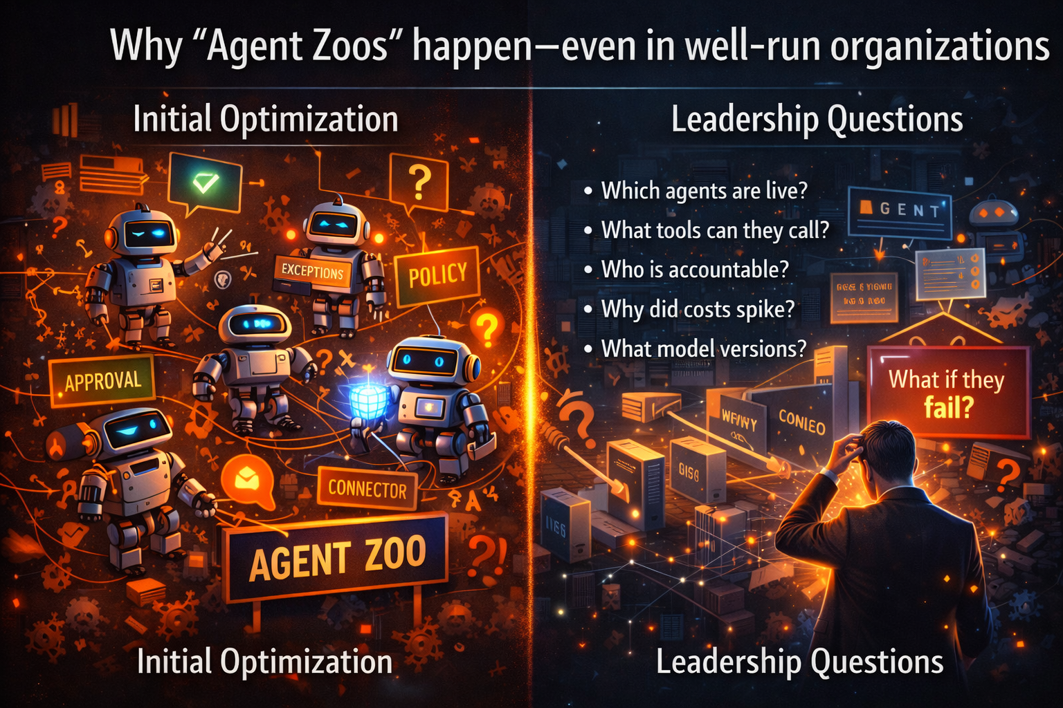 Why “Agent Zoos” happen—even in well-run organizations