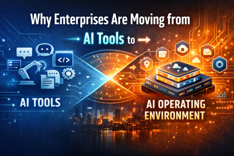 Why Enterprises Are Moving from AI Tools to AI Operating Environments