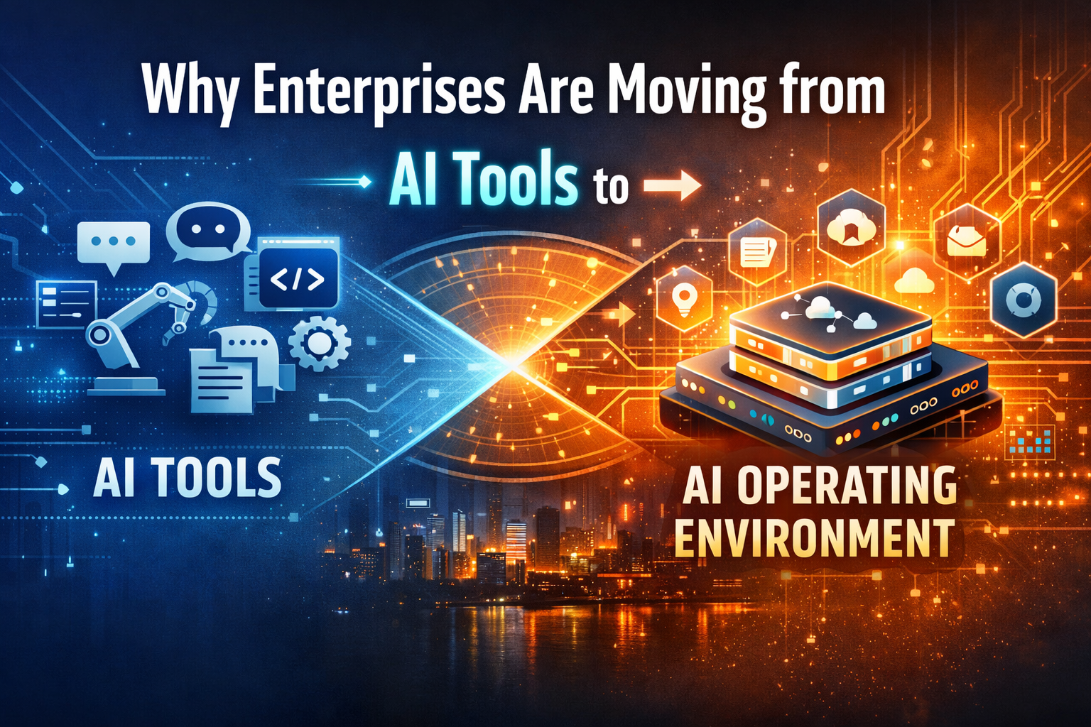 Why Enterprises Are Moving from AI Tools to AI Operating Environments