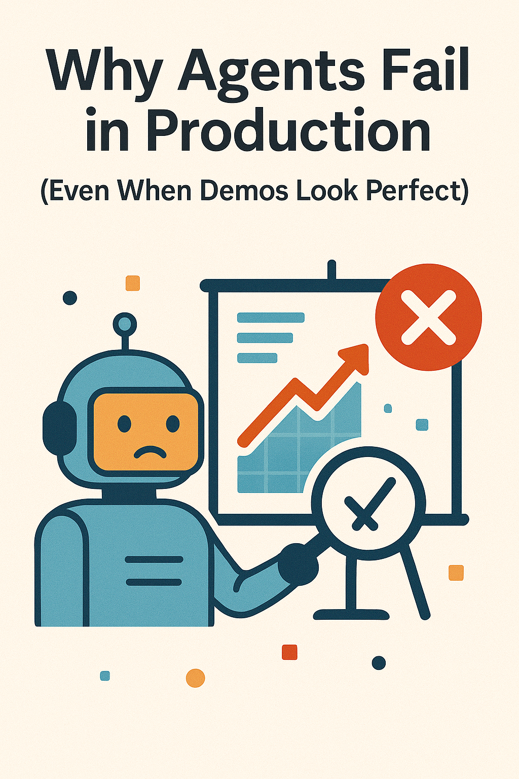 AI SRE loop showing predictive observability,