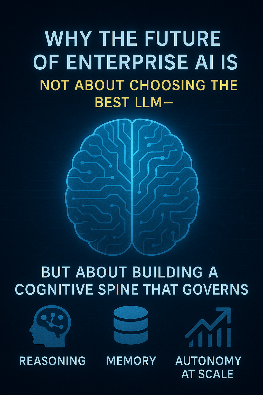 Cognitive orchestration layer coordinating reasoning across enterprise AI agents