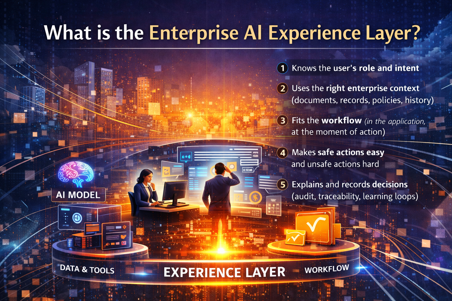 What is the Enterprise AI Experience Layer?