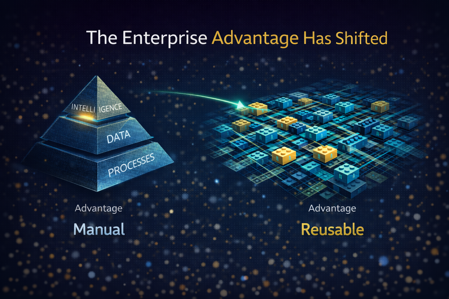 The Enterprise Advantage Has Shifted