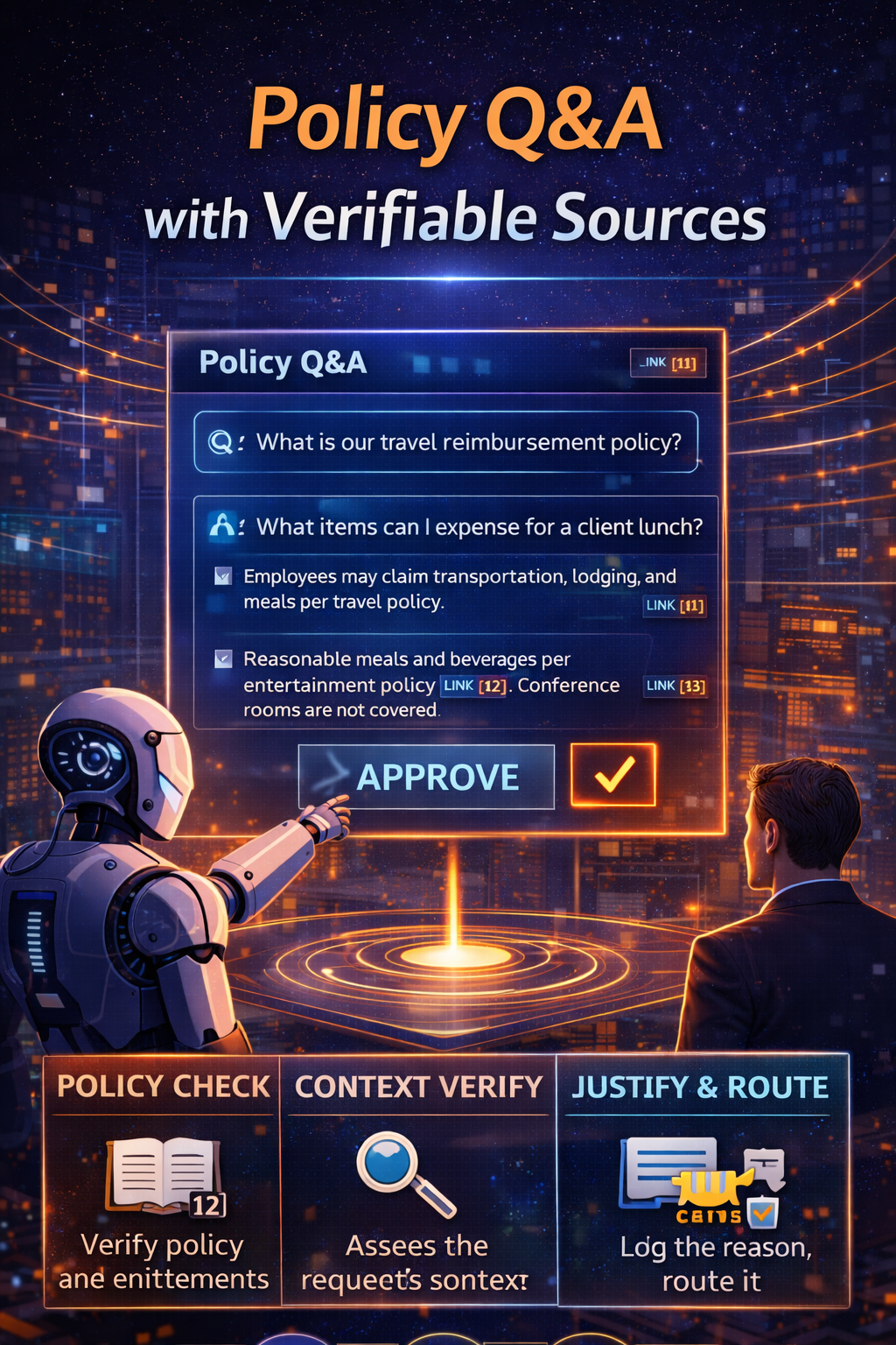 How Enterprises Move Beyond AI Pilots to Governed, Reusable Intelligence Services Without Agentic Chaos