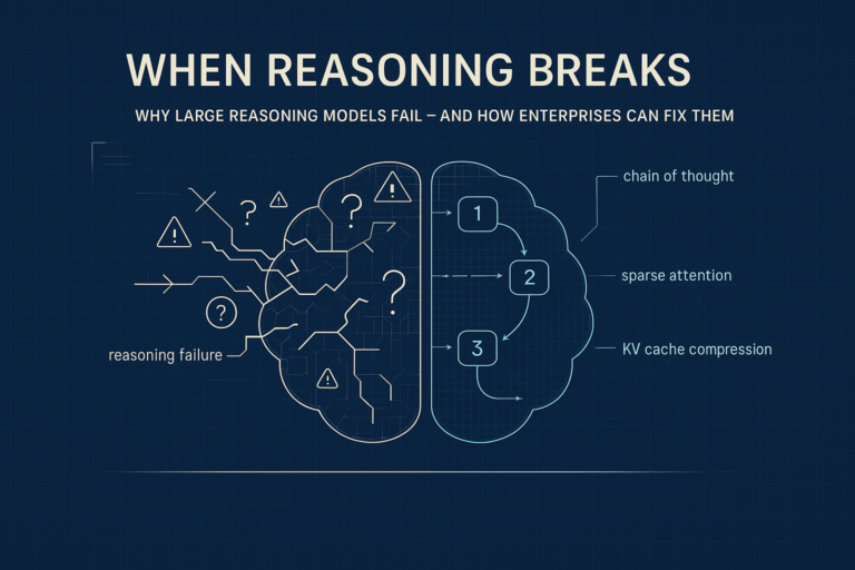 When Large Reasoning Models Fail on Hard Problems — And How to Build Reliable Reasoning for Your Business