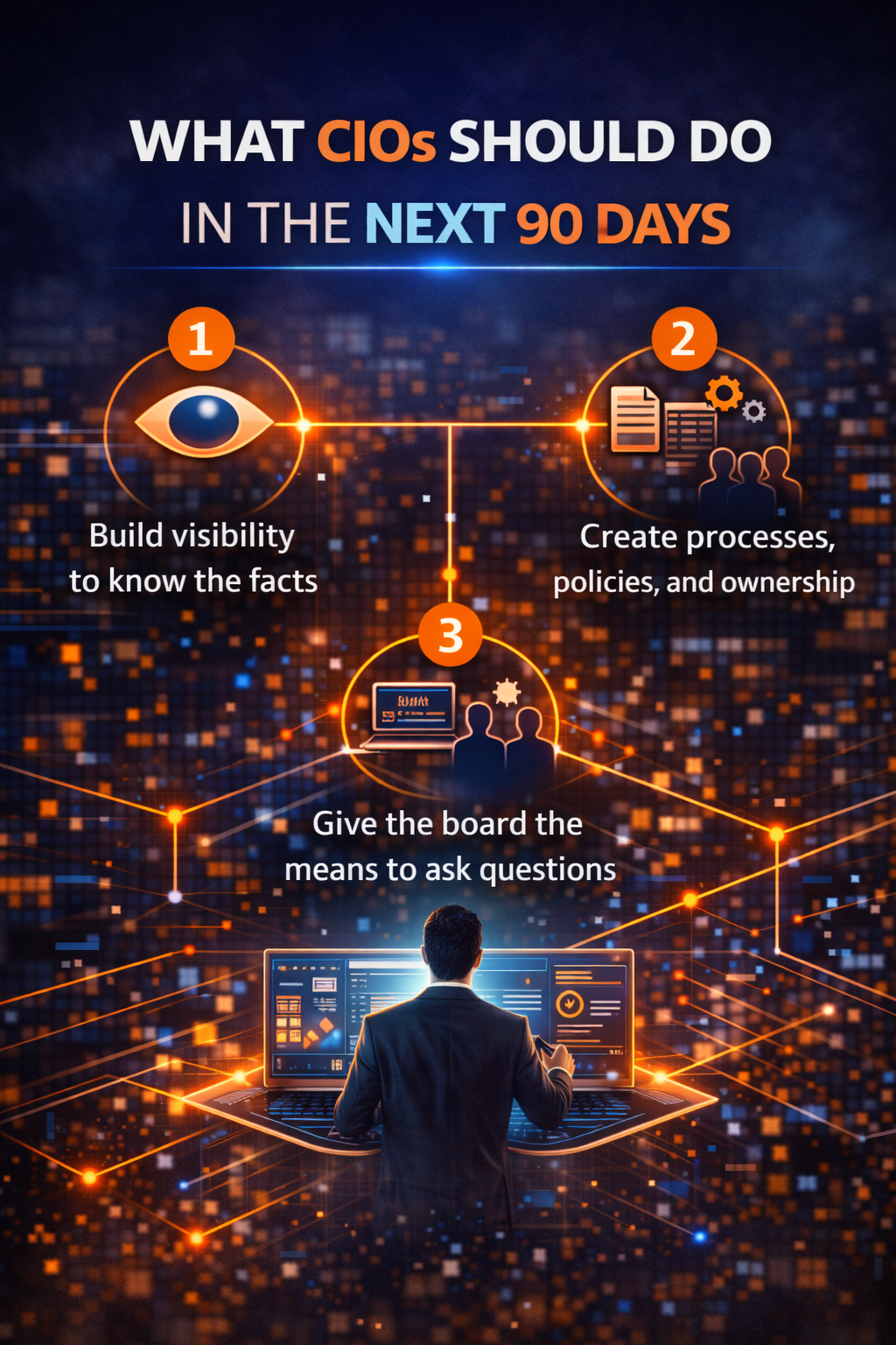What CIOs should do in the next 90 days (simple, actionable)