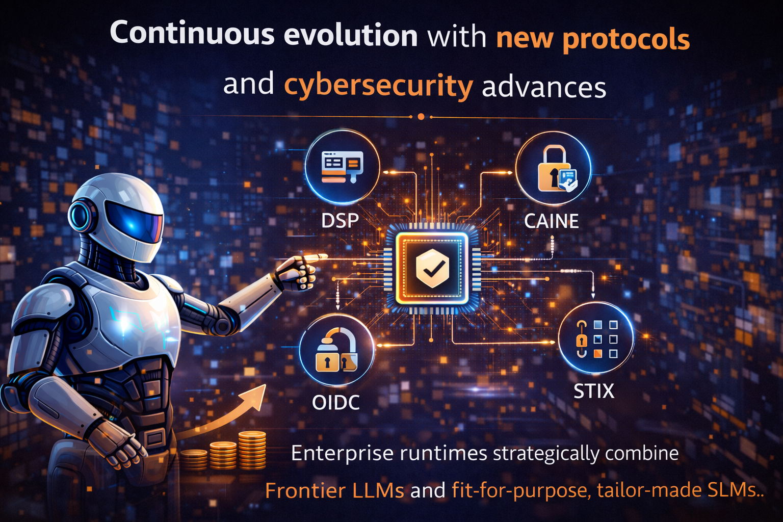 Continuous evolution with new protocols and cybersecurity advances