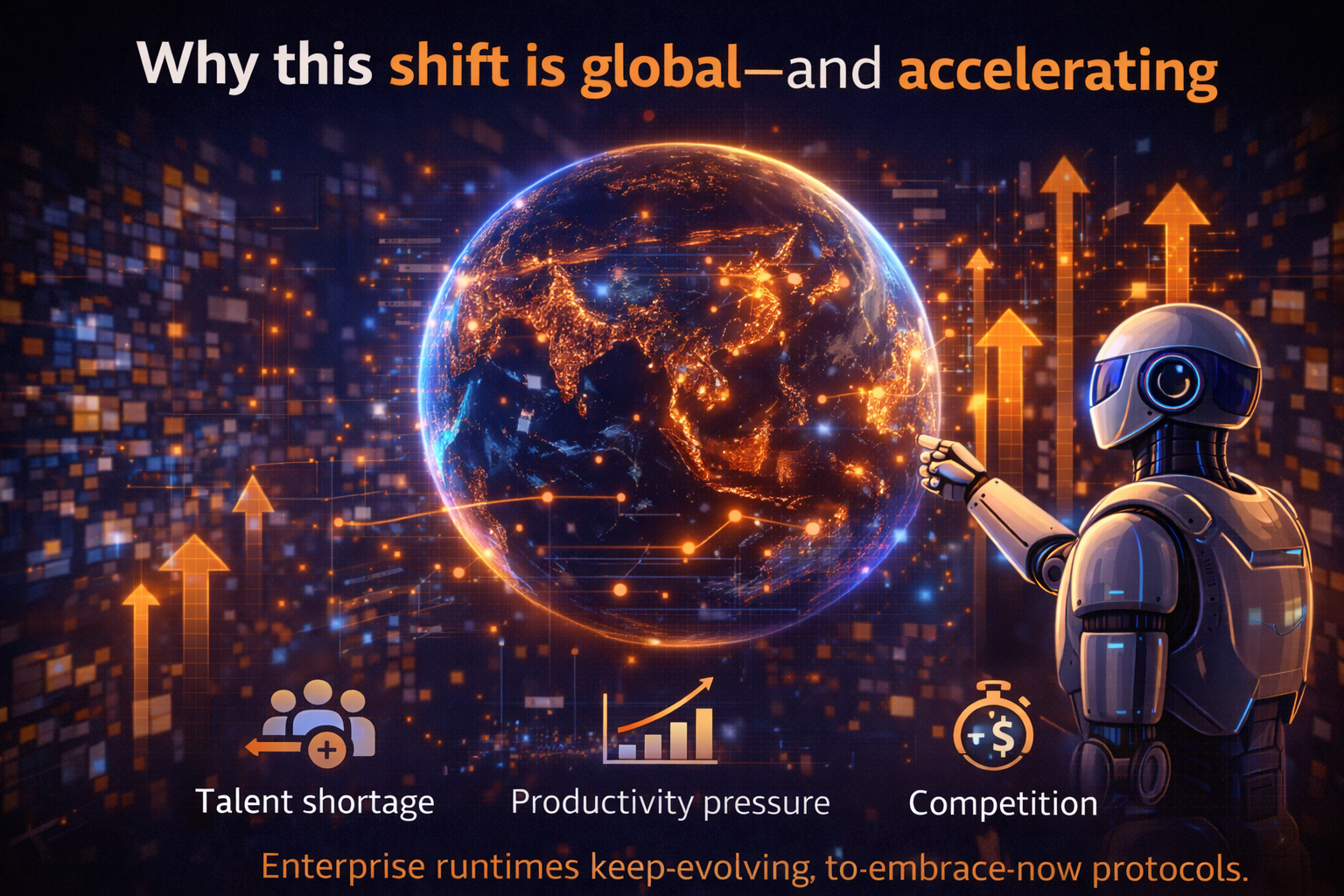 Why this shift is global—and accelerating