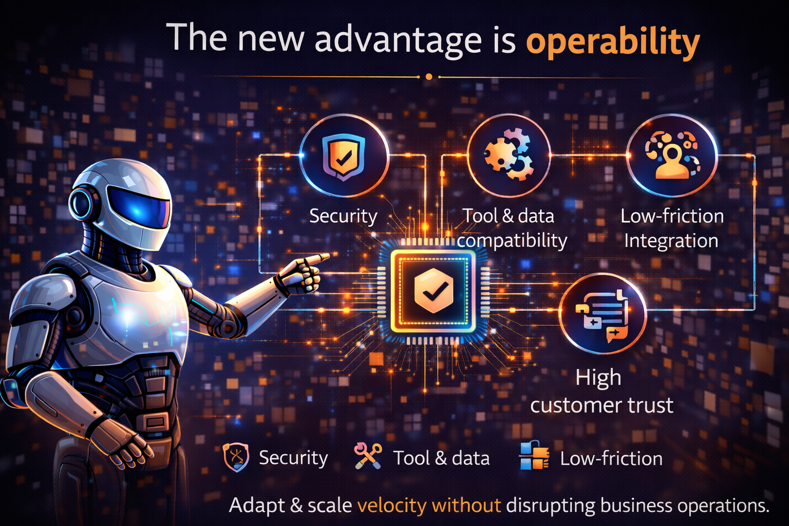 The new advantage is operability