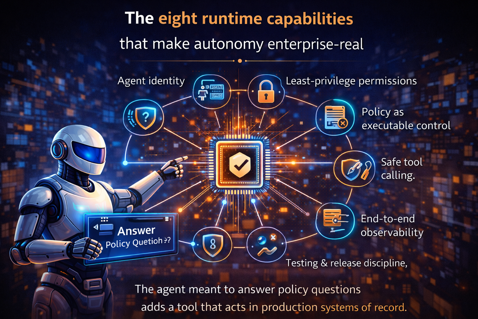 The eight runtime capabilities that make autonomy enterprise-real