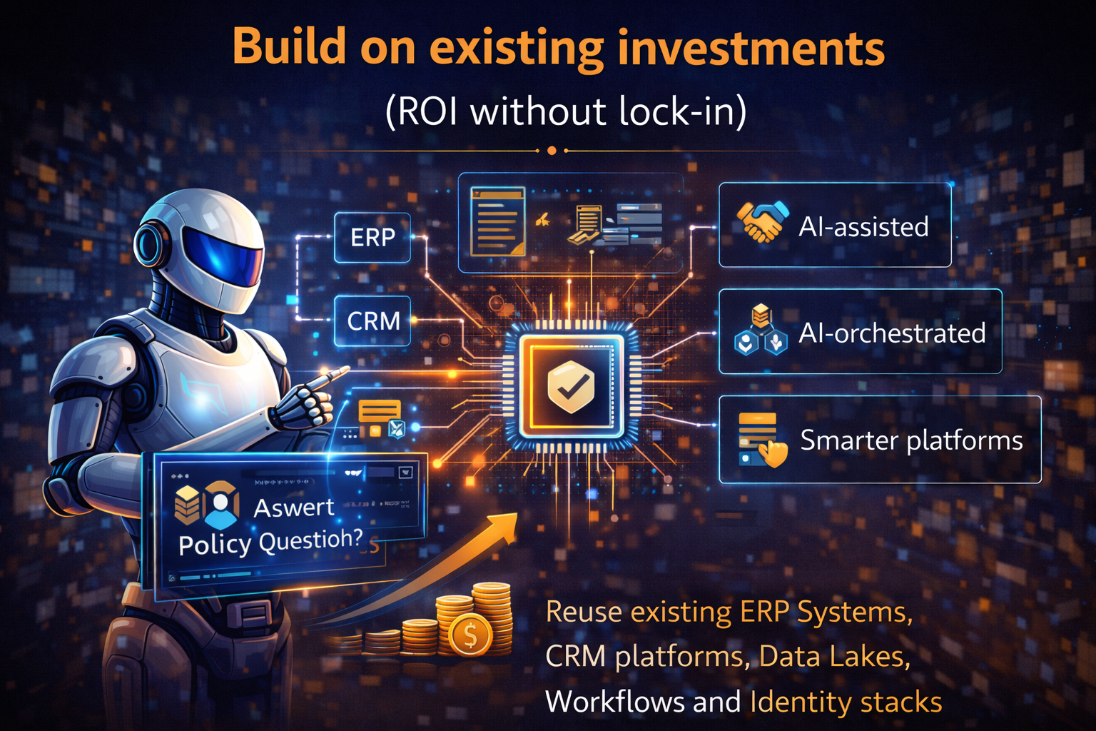 Build on existing investments (ROI without lock-in)