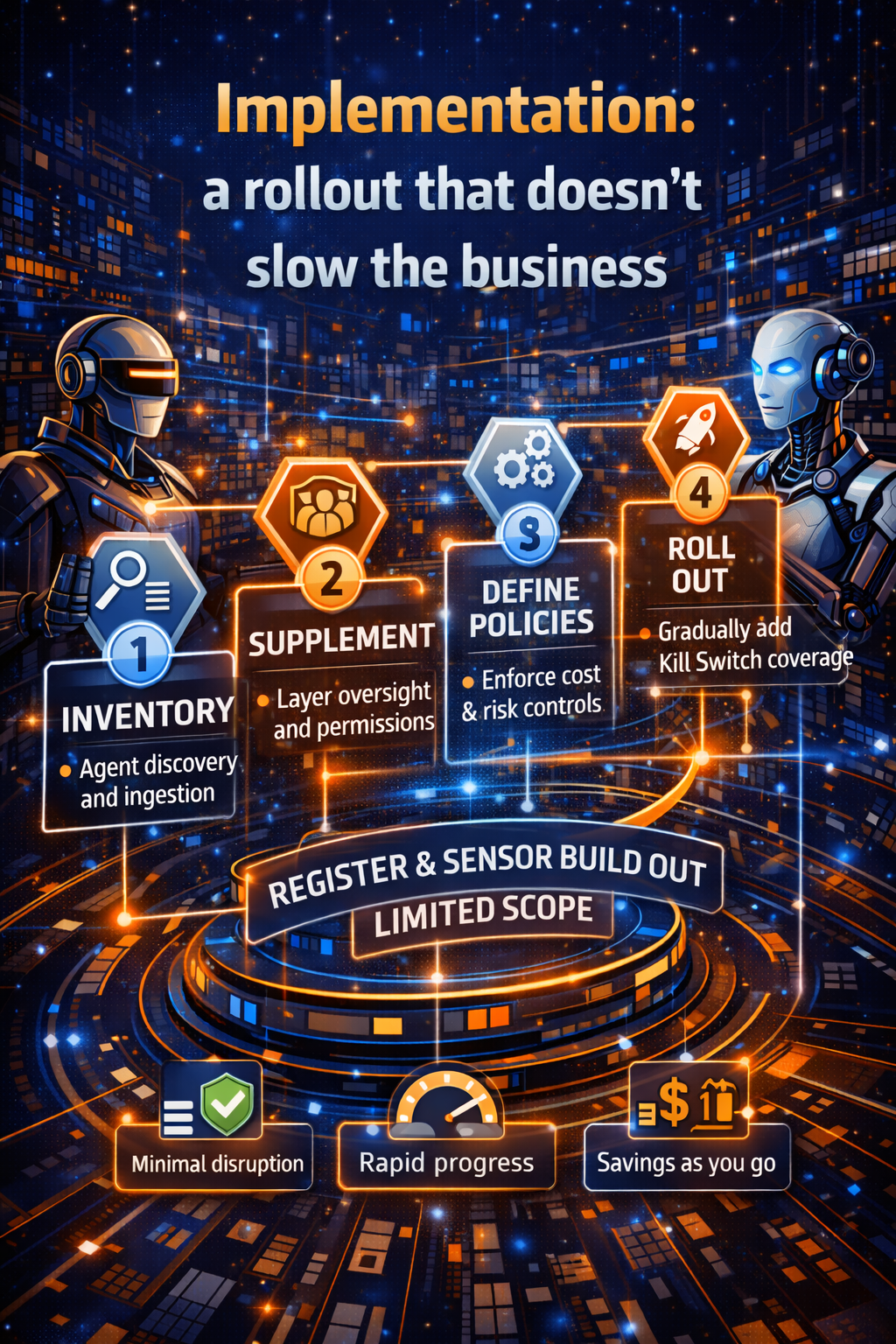 AI agent kill switch