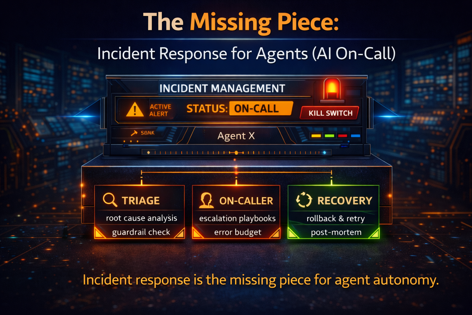 The Missing Piece: Incident Response for Agents