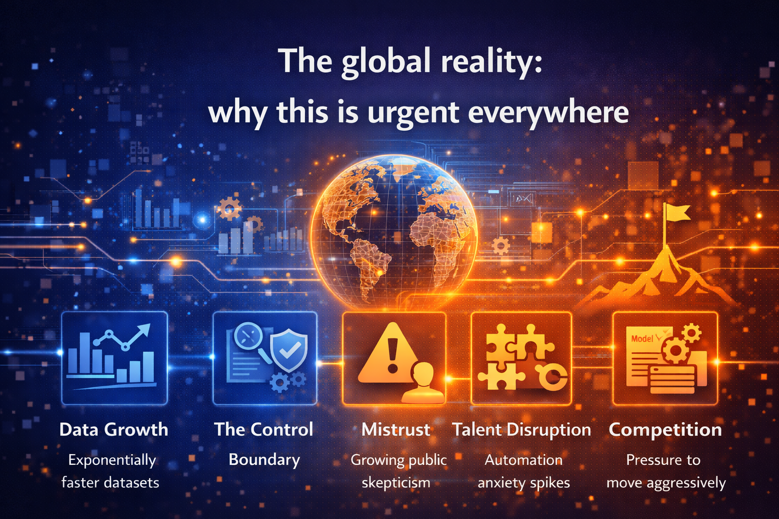 The global reality: why this is urgent everywhere