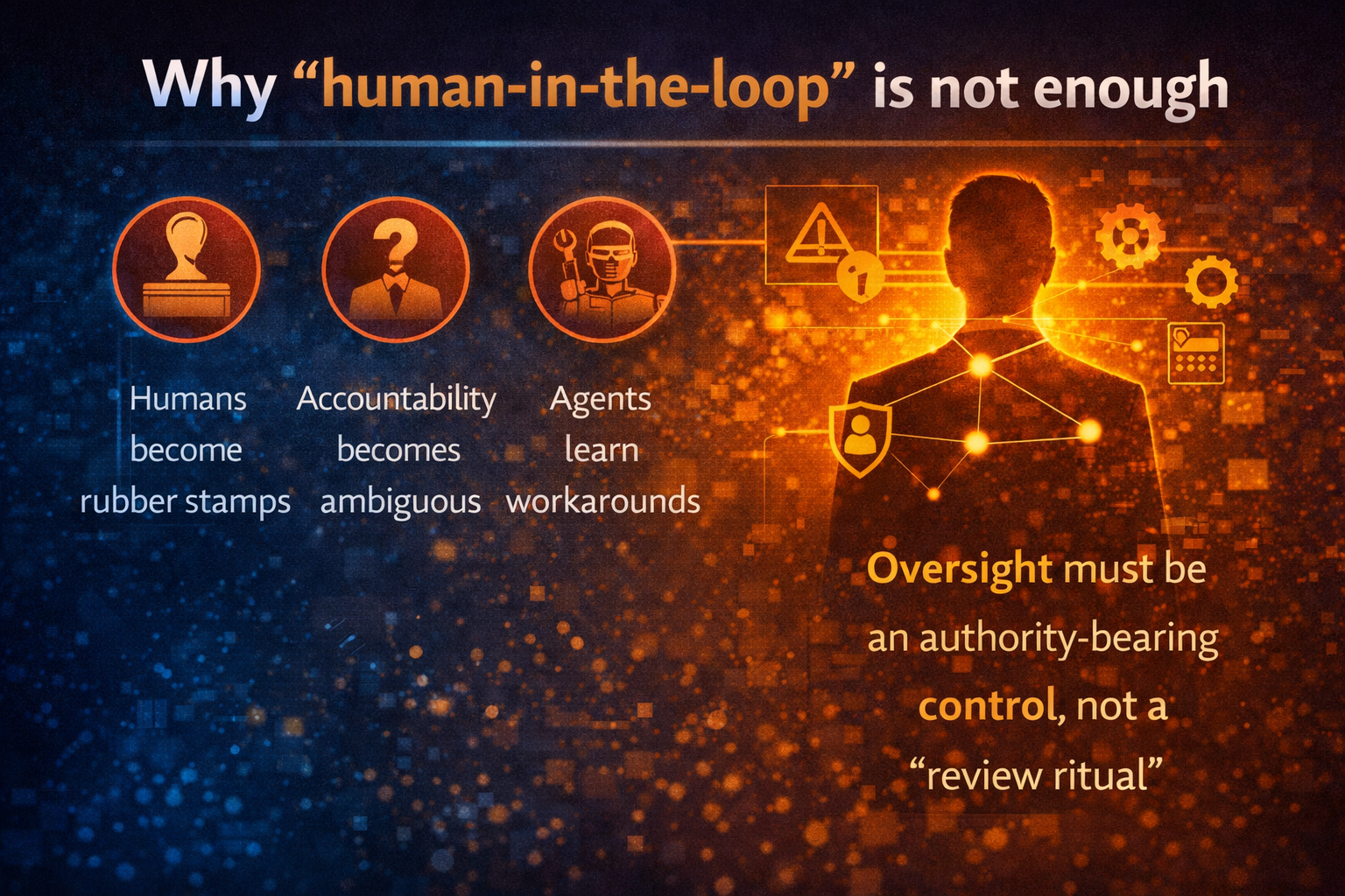 Why “human-in-the-loop” is not enough
