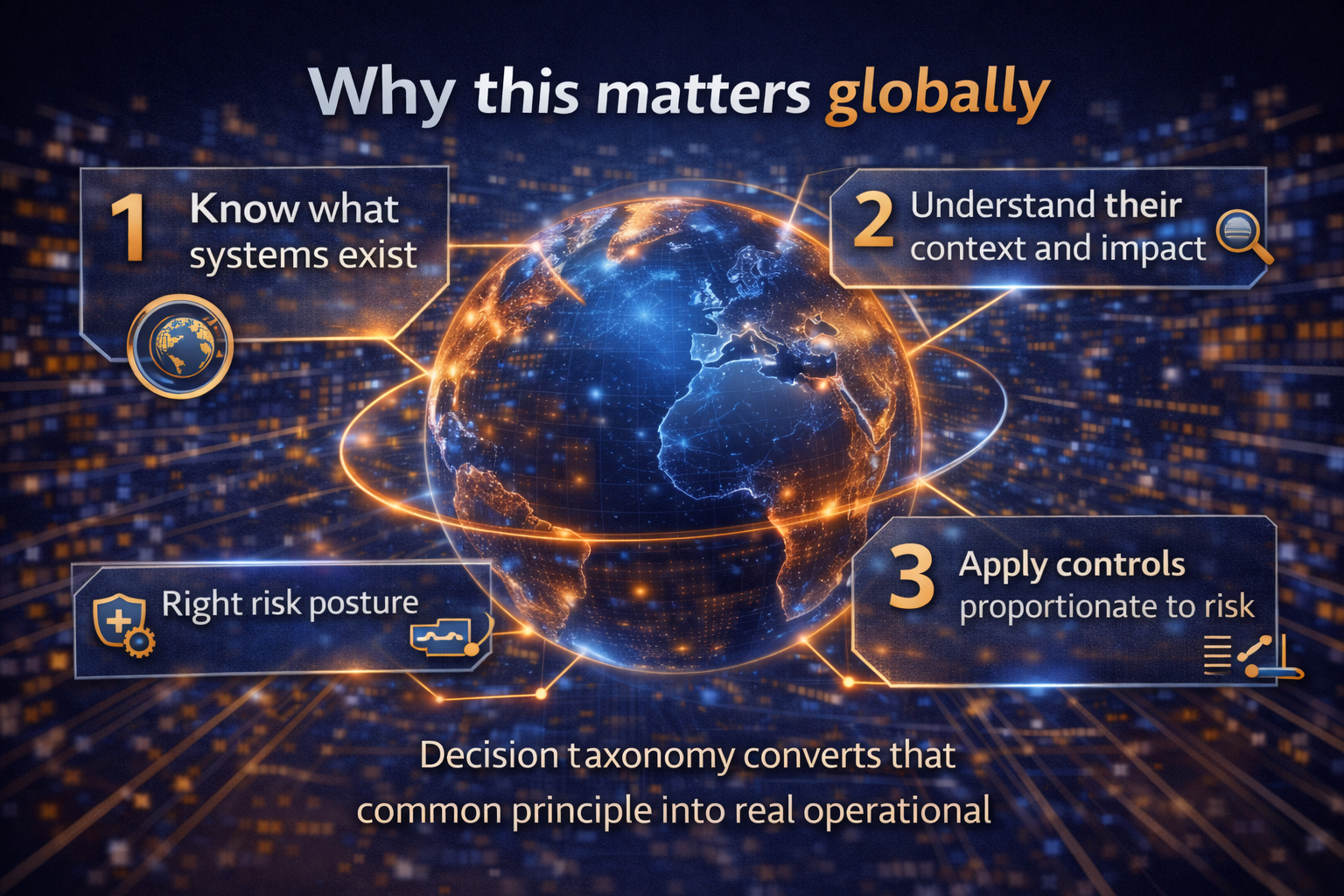 Why this matters globally