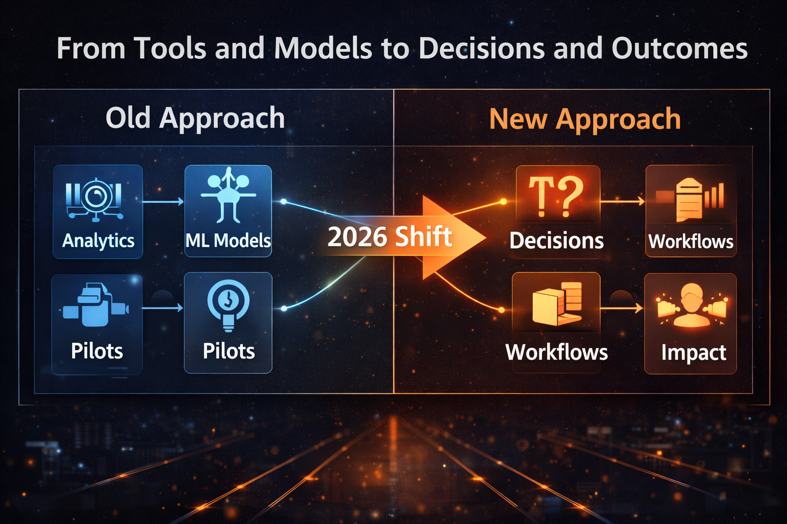 Why the Old “Enterprise AI” Definition No Longer Works