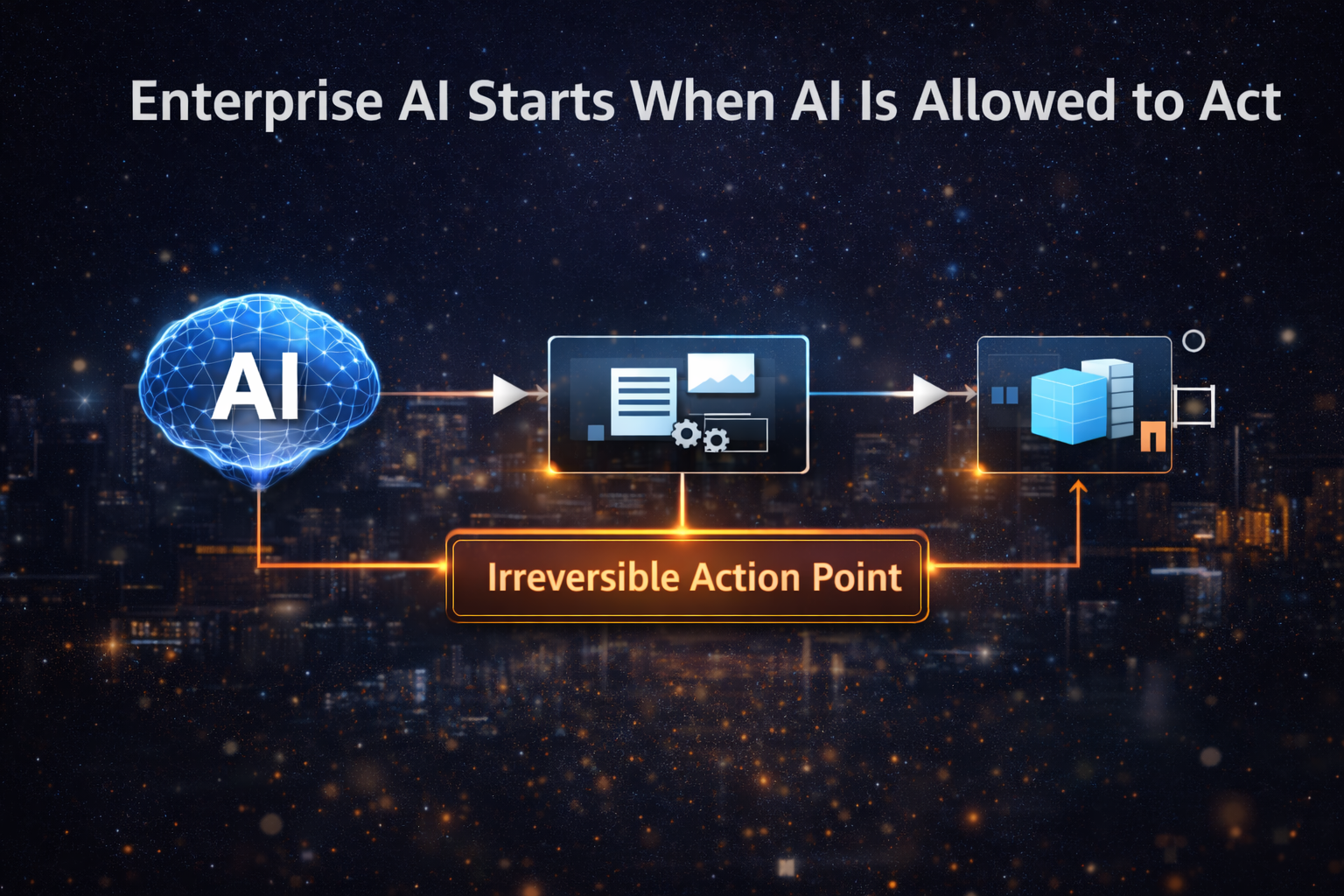 Enterprise AI Starts When AI Is Allowed to Act