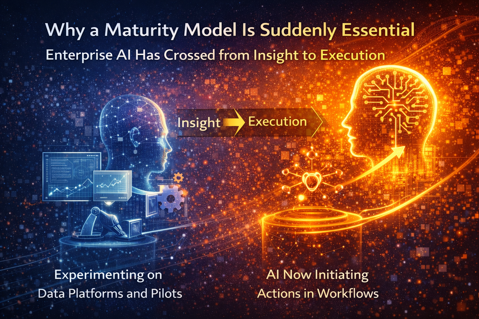 Why a maturity model is suddenly essential