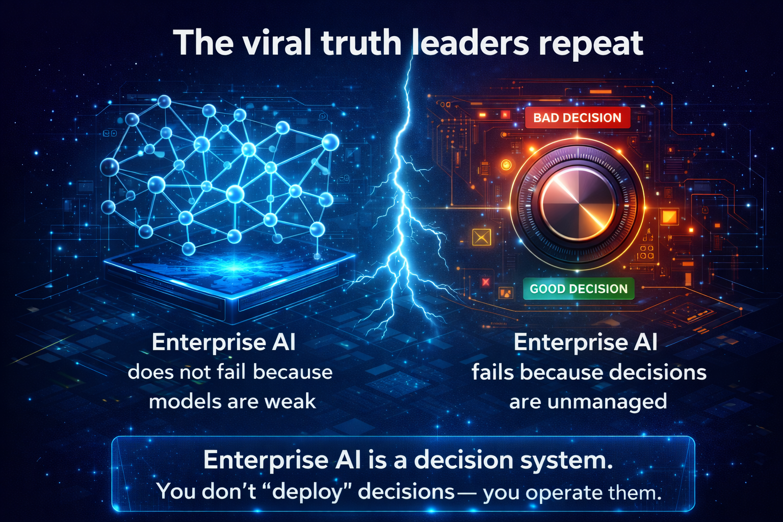 The viral truth leaders repeat