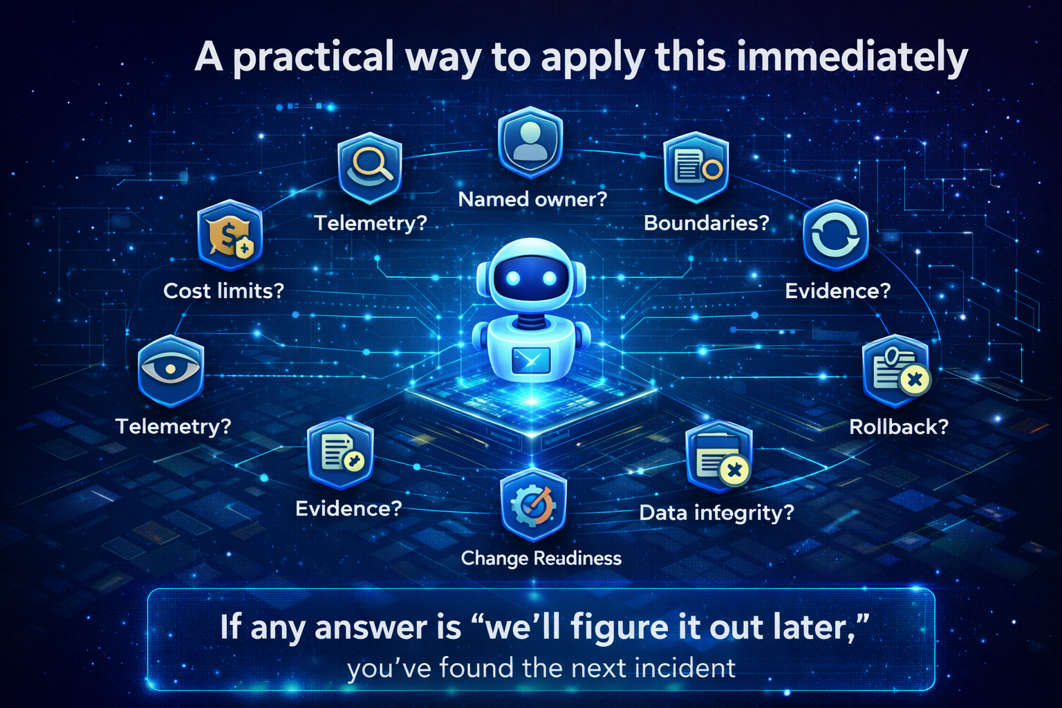 A practical way to apply this immediately