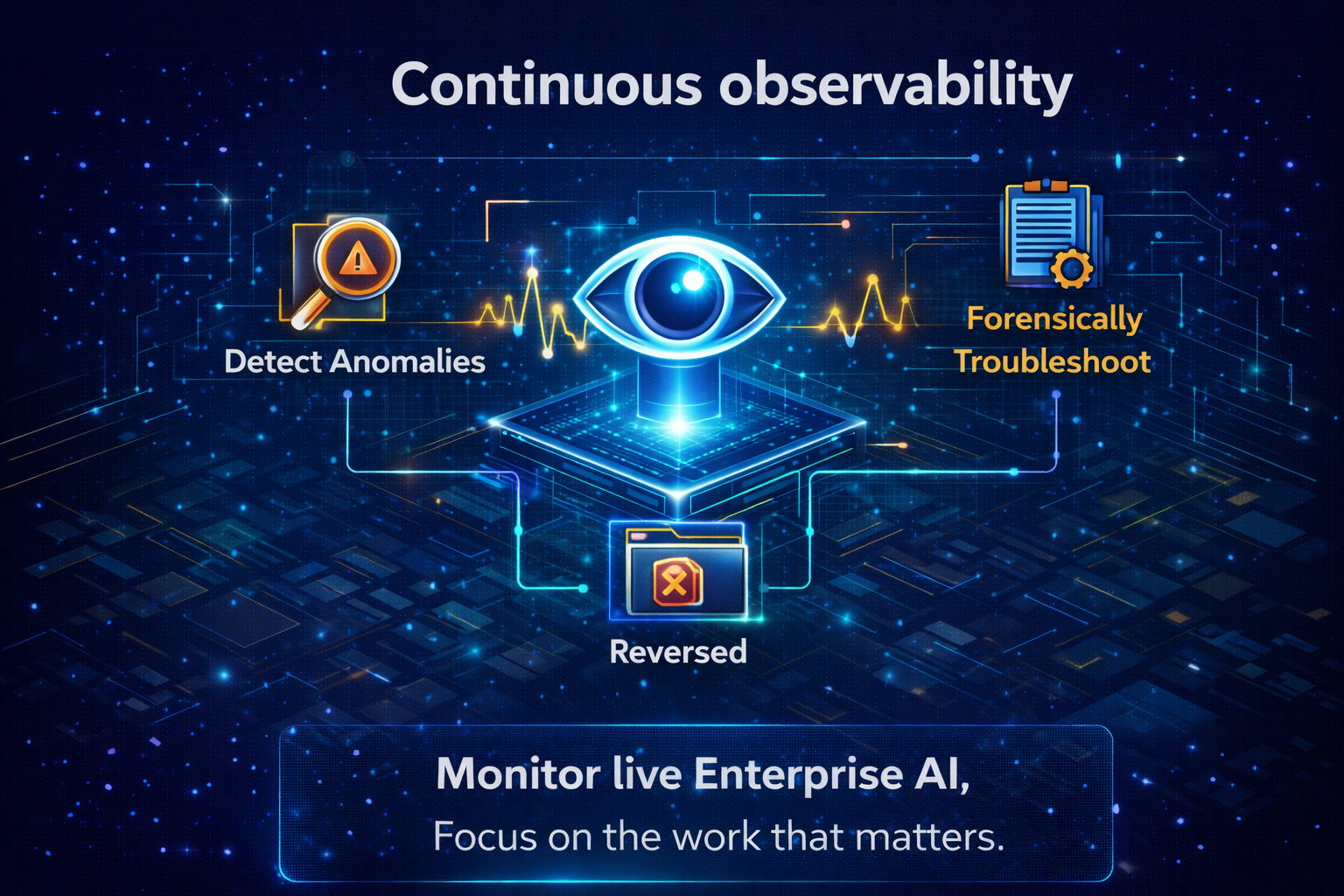 Continuous observability