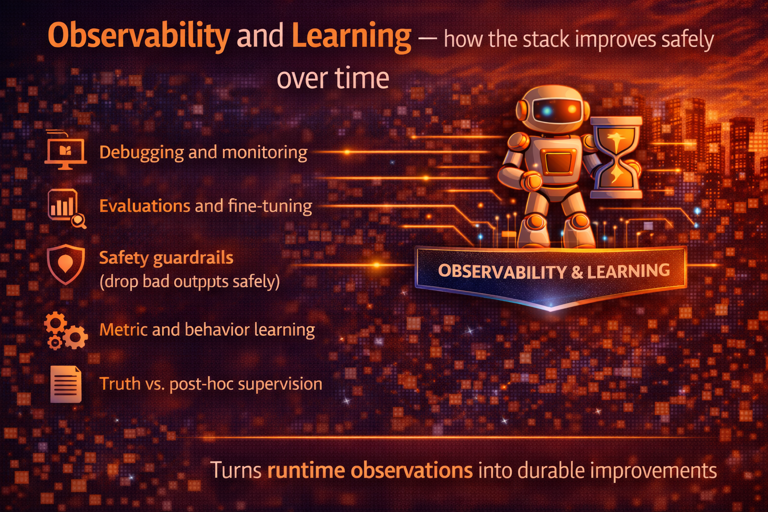 Observability and Learning — how the stack improves safely over time
