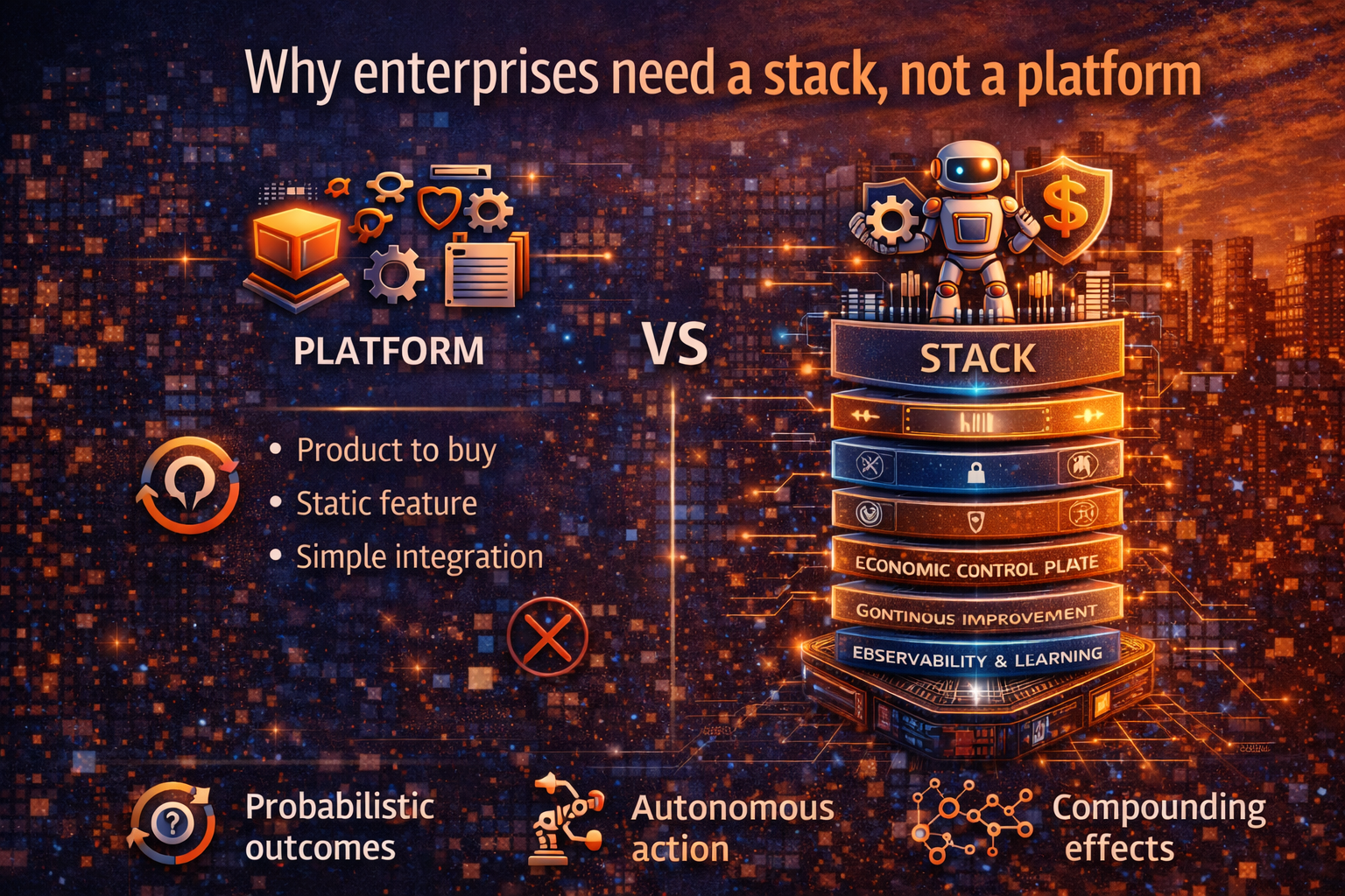 Why enterprises need a stack, not a platform