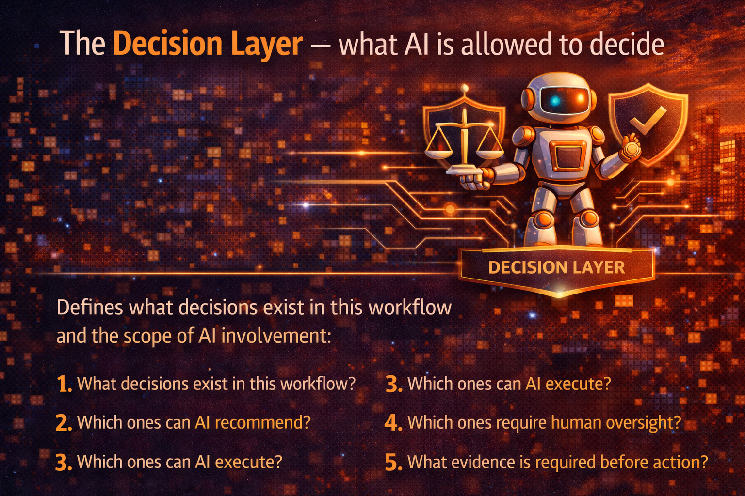 The operating stack is how Enterprise AI becomes a discipline