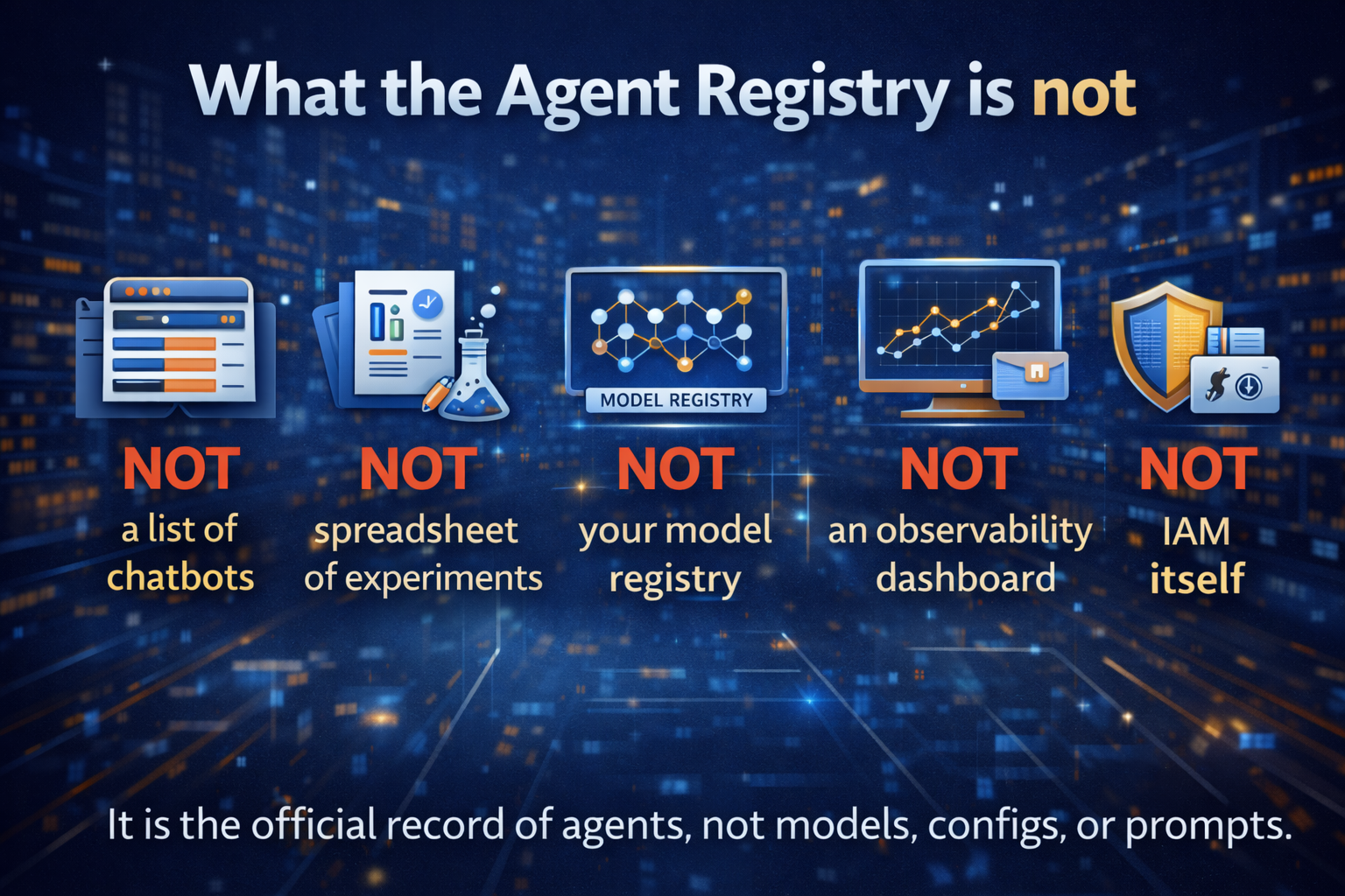 What the Agent Registry is not