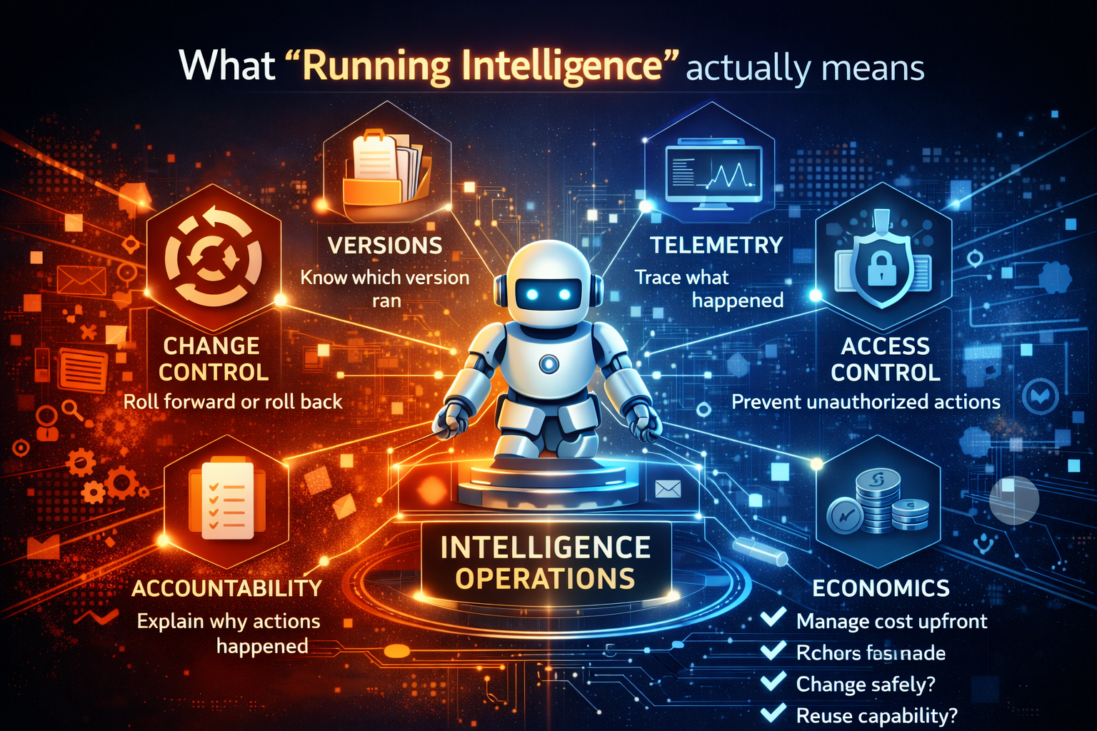 What “running intelligence” actually means