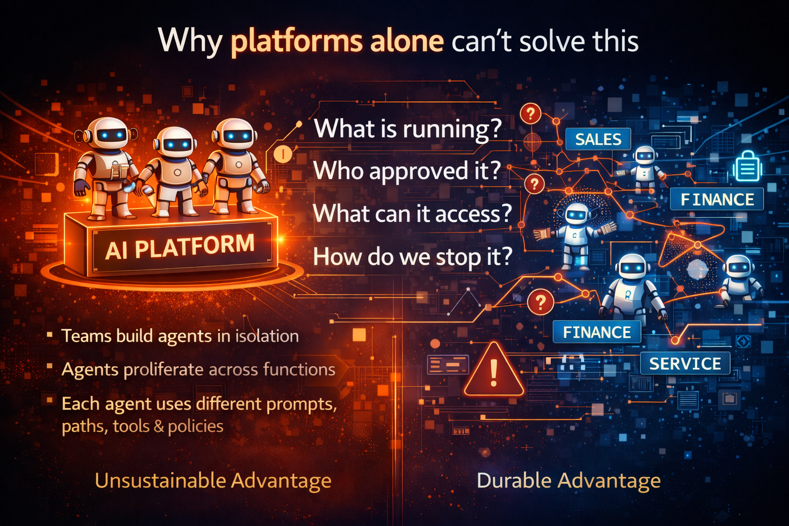 Why platforms alone can’t solve this