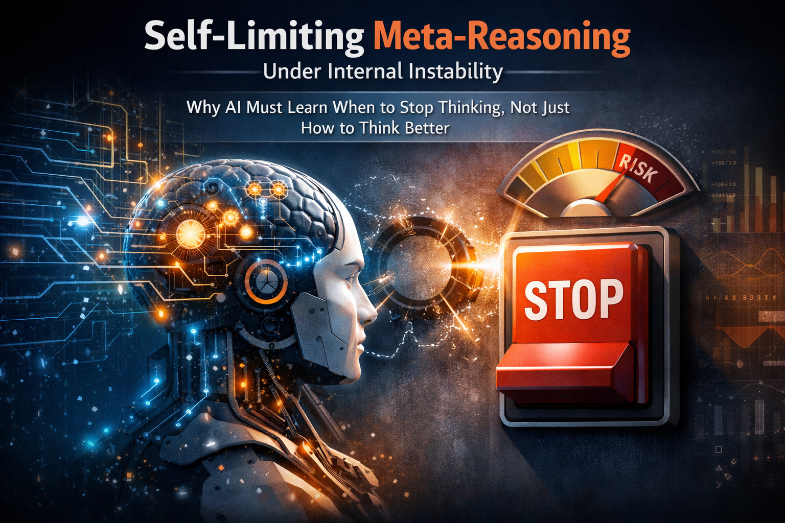 Self-limiting meta-reasoning