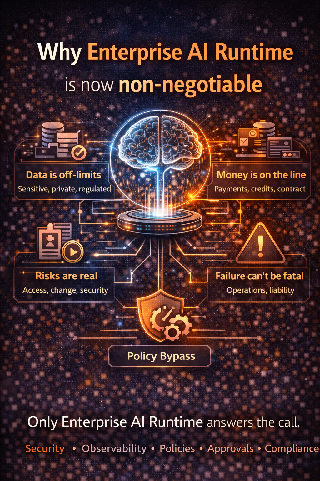 Why Enterprise AI Runtime is now non-negotiable