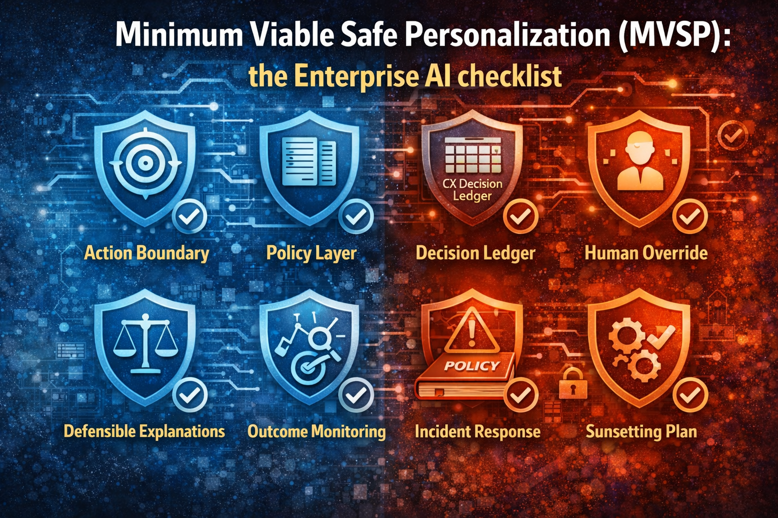Minimum Viable Safe Personalization