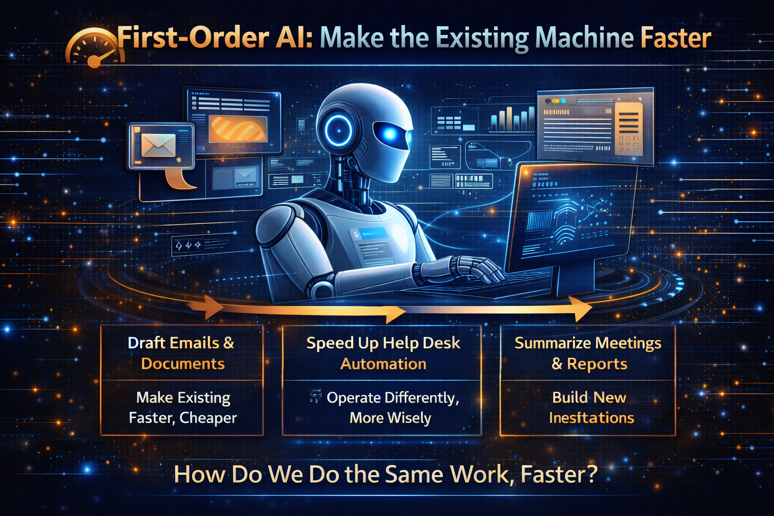 First-Order AI: Make the Existing Machine Faster