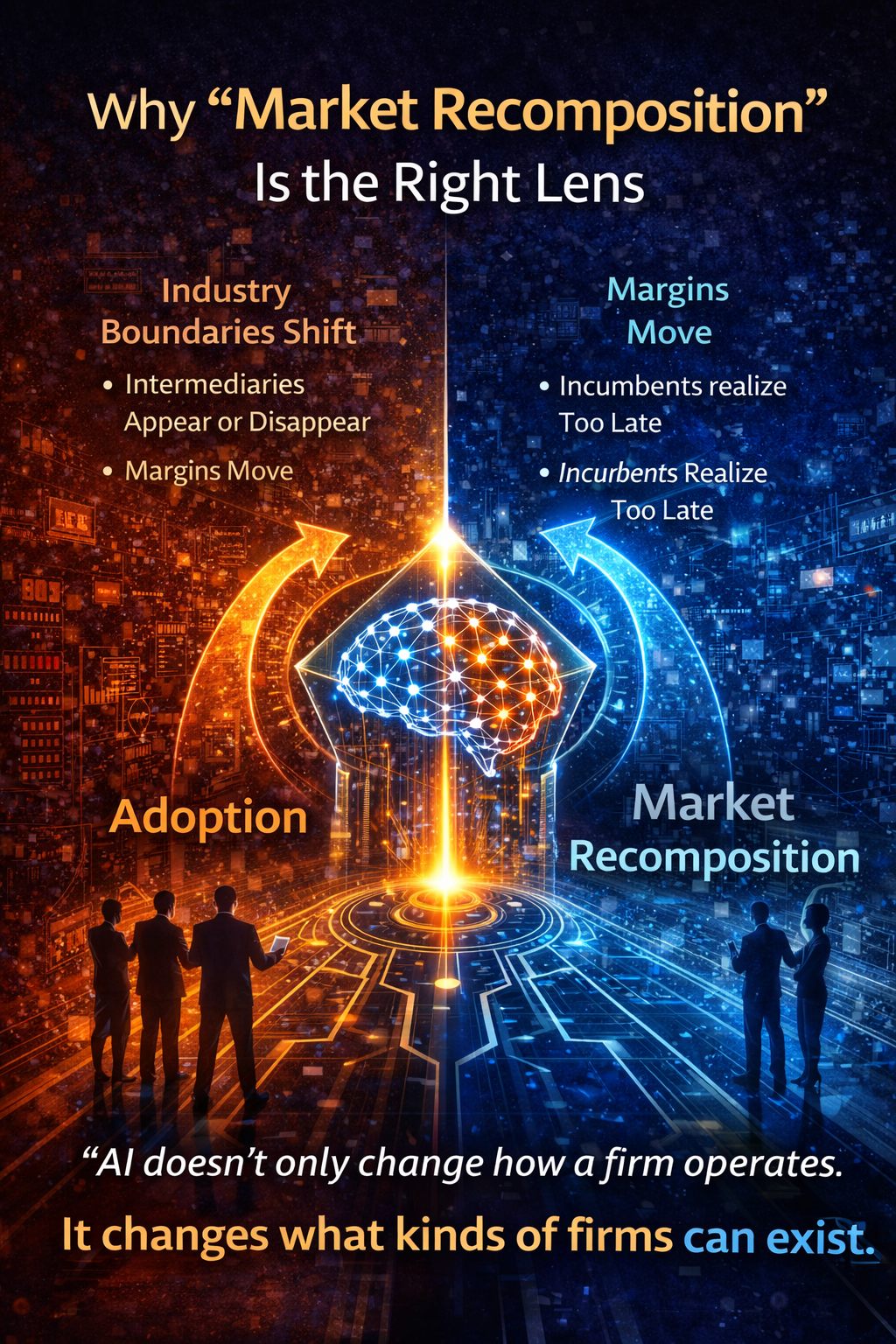 Why “Market Recomposition” Is the Right Lens