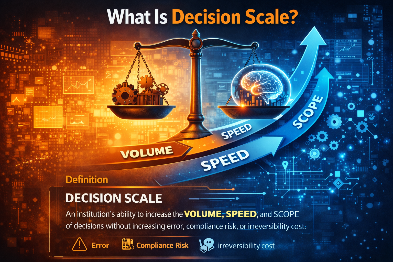 What Is Decision Scale?