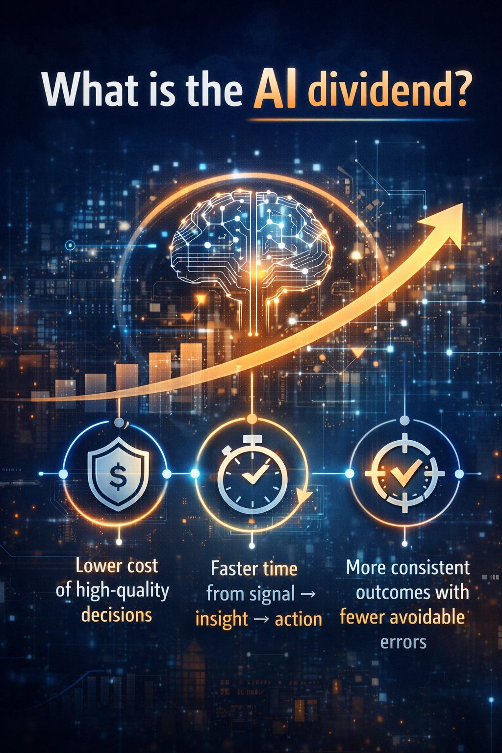What is the AI dividend?