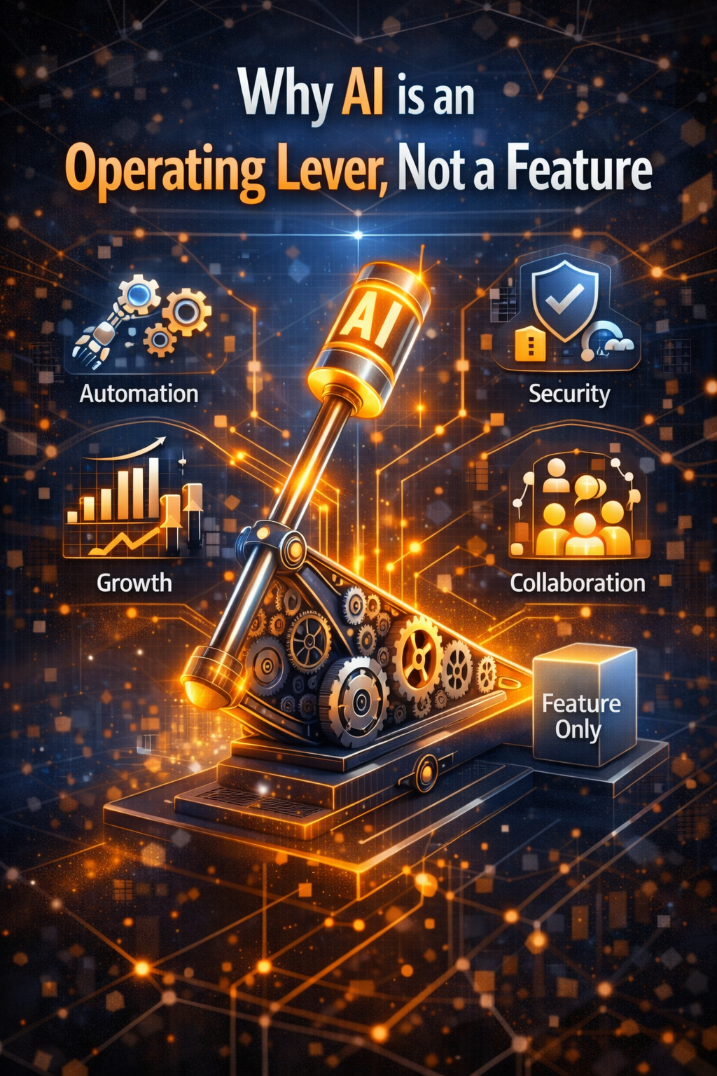 why AI is an operating lever, not a feature