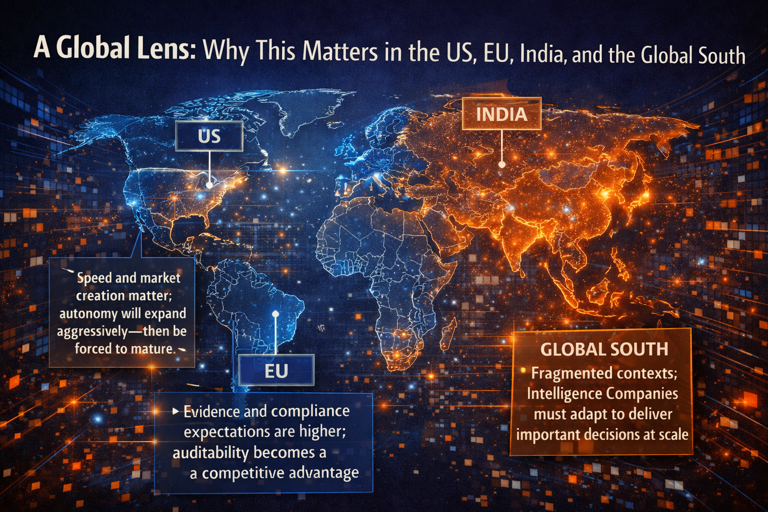 A Global Lens: Why This Matters in the US, EU, India, and the Global South