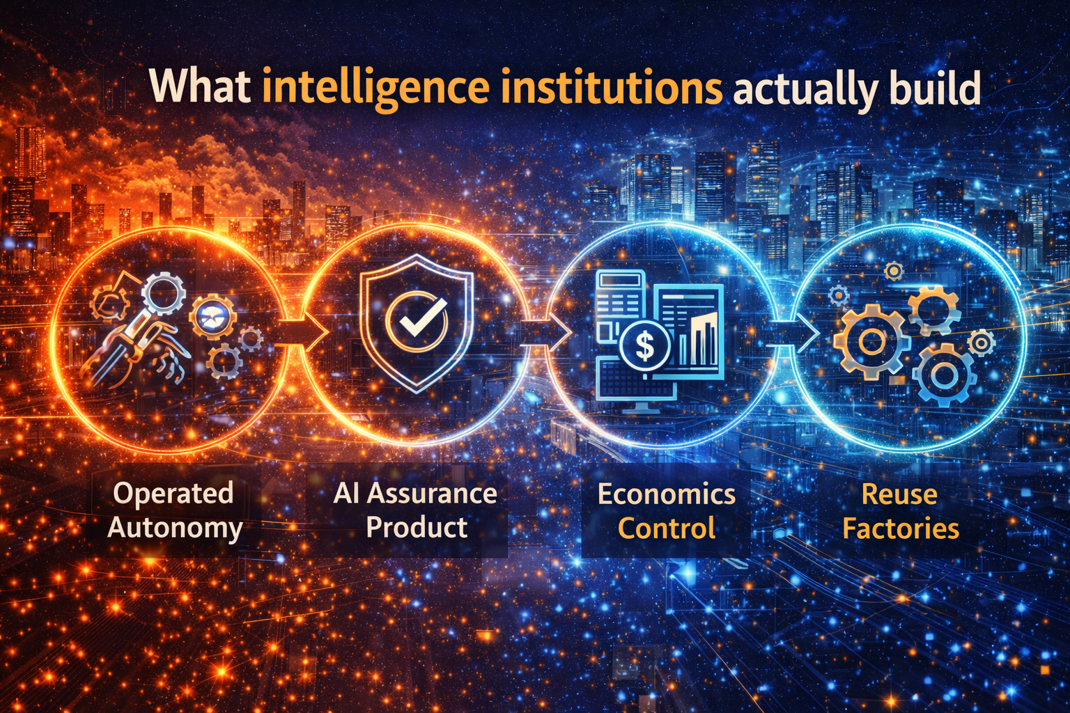 What intelligence institutions actually build