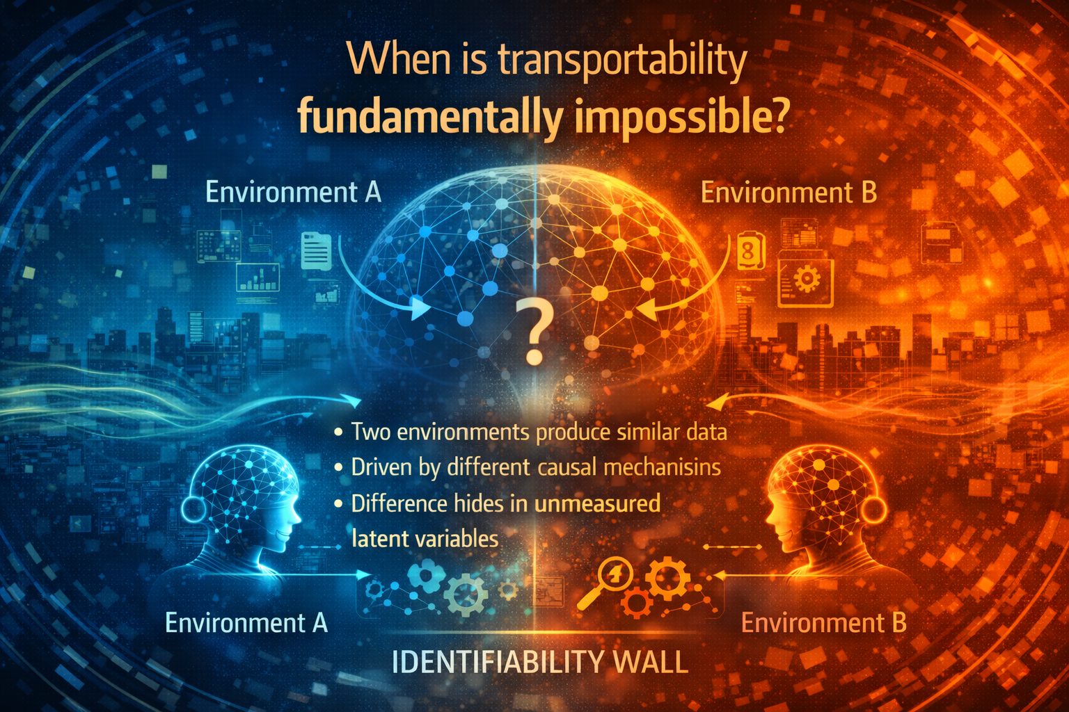 The hard question: when is transportability fundamentally impossible?