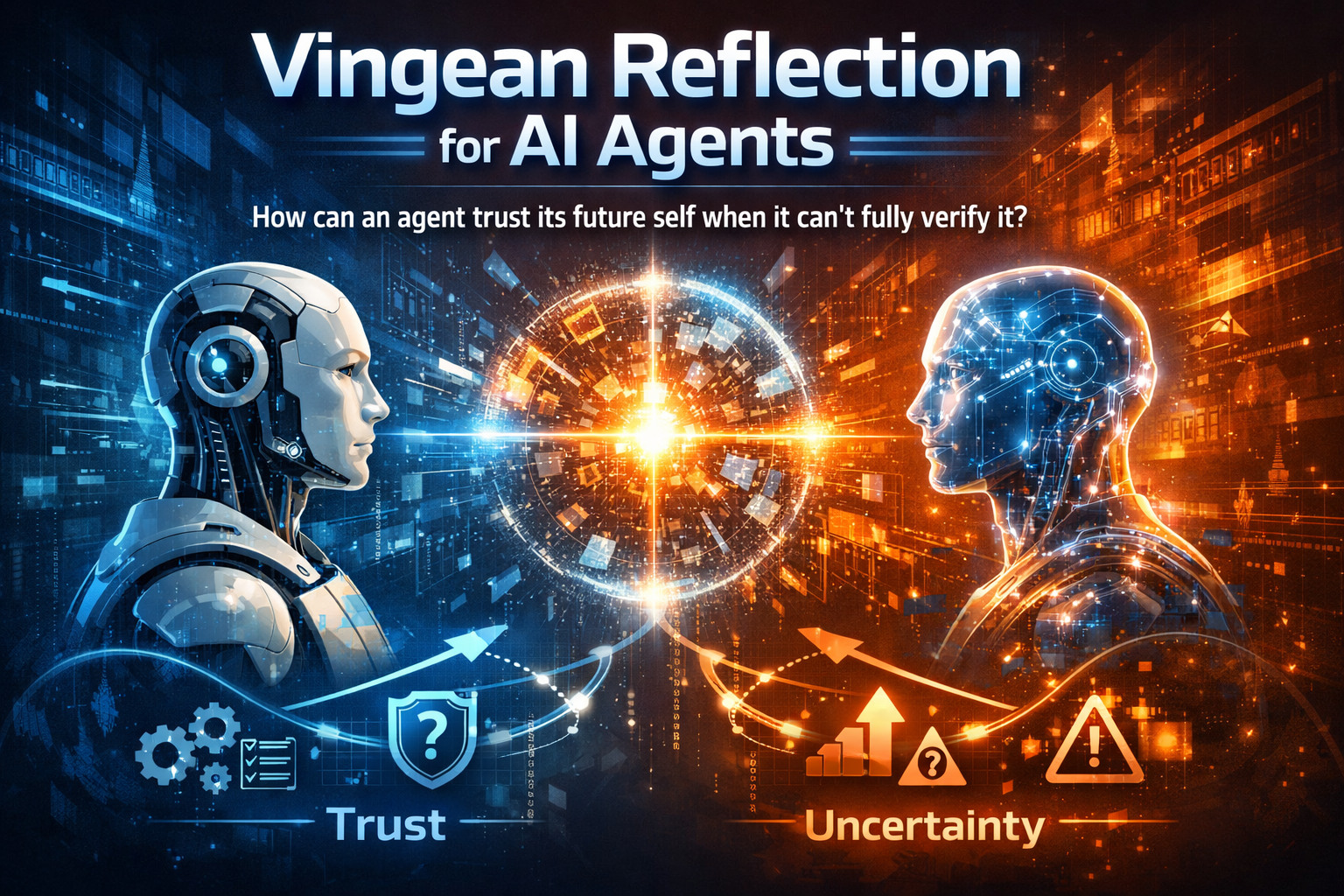 Vingean Reflection for AI Agents