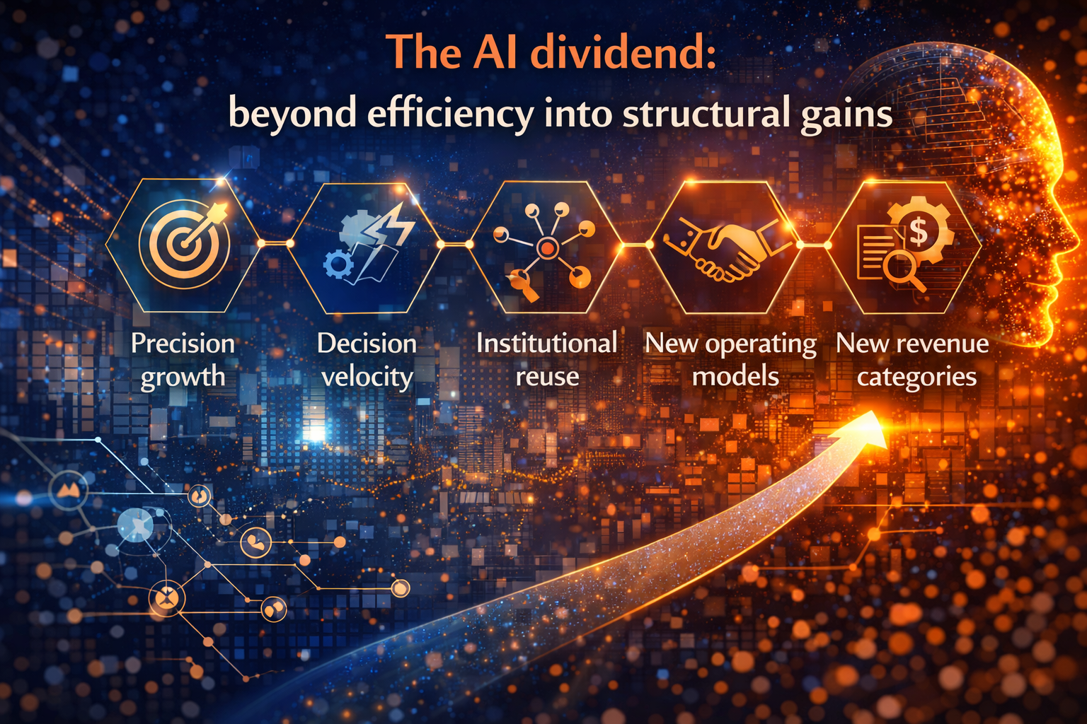 The AI dividend: beyond efficiency into structural gains