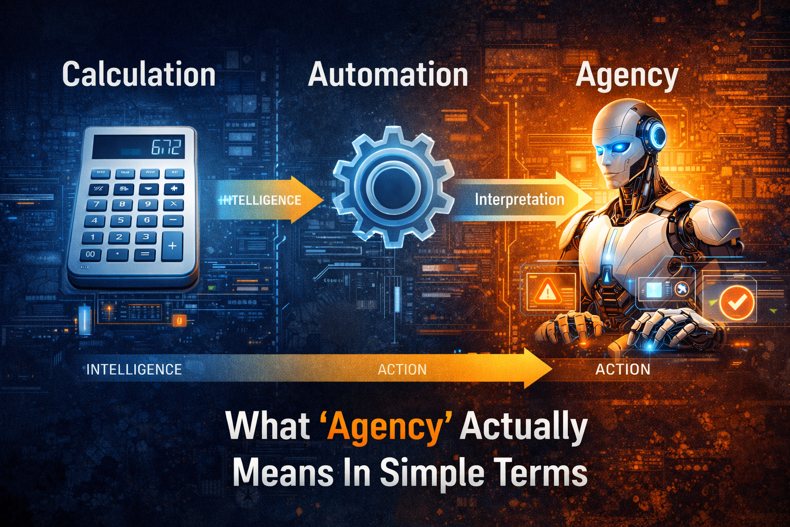 What “agency” actually means in simple terms