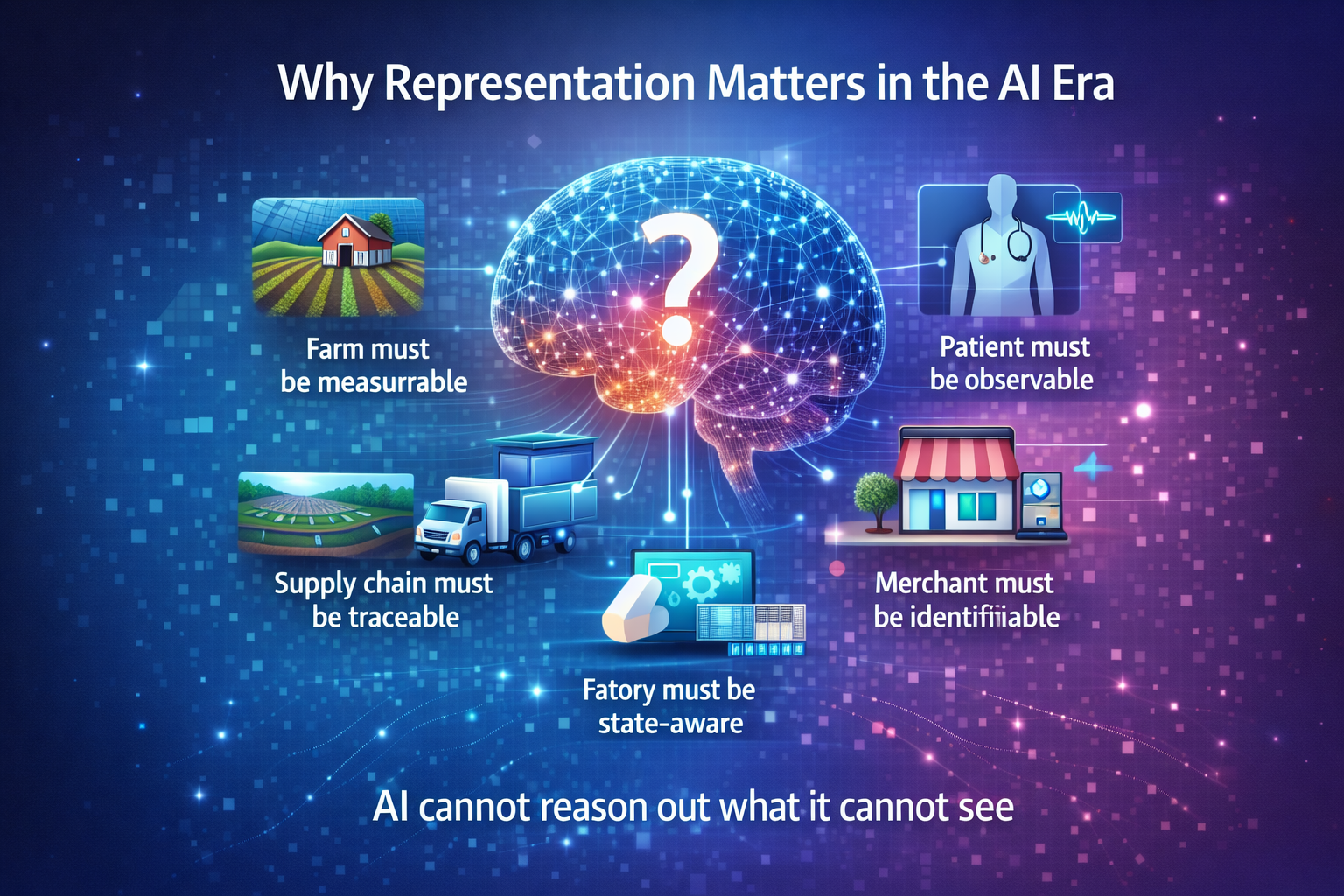 Why Representation Matters in the AI Era